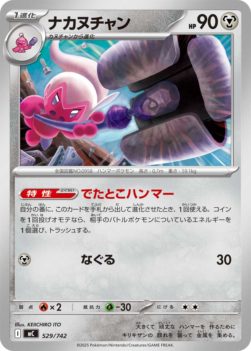 Tinkatuff  529/742 MC